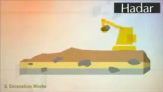Before you build a New home with Hadar