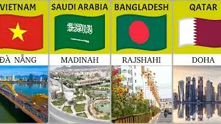 Cleanest Cities From Different Countries @reigarw #comparison
