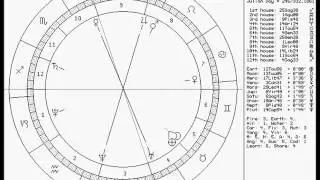 Following the Planets November 2015
