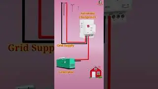 Automatic Changeover connection | Automatic Switch Changeover | Electrical | Wiring | connection