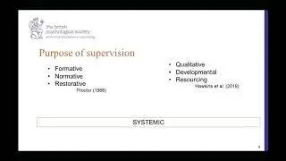 Coaching psychology supervision