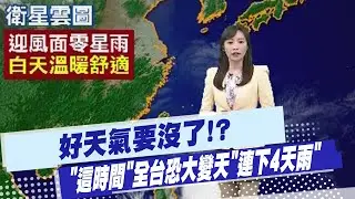 【黃韵筑報氣象】好天氣要沒了!? 