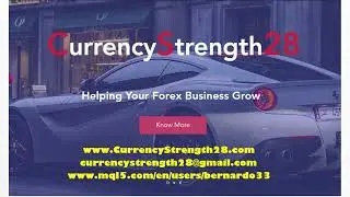 The Double-GAP Strategy Explained &ndash; Identify Strong Market Moves