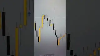 TradingView Settings #trending #trading
