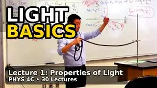 PHYS 4C - Lecture 1 - Properties of Light