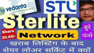STL network share Listing news today