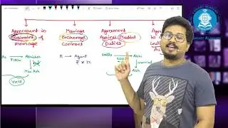 CA FOUNDATION LAW MARATHON BY CA DARSHAN KHARE SIR   Part 2 For July 2021 Exam