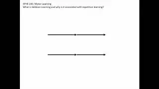 What is Hebbian Learning?