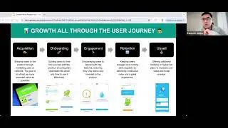 Кантемир Абдиев: Роль Growth PM: какие процессы, инструменты и команды двигают рост