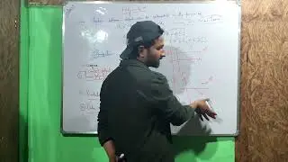 Introduction to polynomials | class 9 Maths | Full Basics explained 