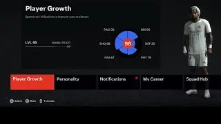BEST My Career Mode Striker Build (ST) 96 Overall for FC 24 Career Mode