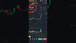 live proof best profit 😜😜😜#binance #usdt #usdtmining #usdtminingsite #shorts