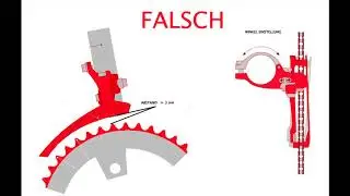 Farhrad MTB Umwerfer richtig montieren