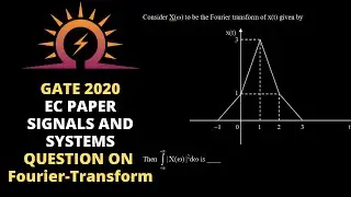GATE 2020 EC PAPER Question on Signals and Systems