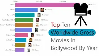 Top Ten Worldwide Gross Movies In Bollywood By Year