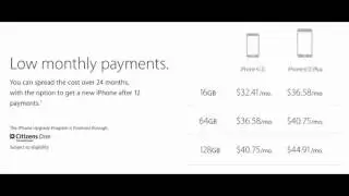Apple Upgrade Program vs Buying Outright vs Carriers | iPhone 6S Plus