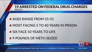 FEDERAL DRUG CHARGES