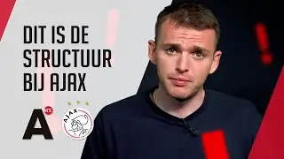 Explainer: wie is nou echt de baas bij Ajax?