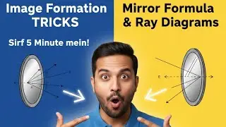 Spherical Mirrors: Concave and Convex Mirror Image Formation | Class 10 Physics