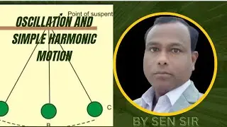 Simple Harmonic Motion (Spring) By Sen Sir |