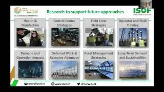 India Smart Utility Week: Session 1 - Innovation in Utilities During the Pandemic