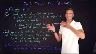 TIP 08a - Yearly Training Plans (Periodisation)