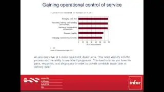 Infor and ESS - Maximizing Profit and Customer Value Over the Equipment Lifecycle
