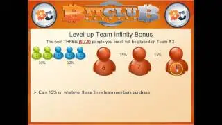 BitClub Network Compensation Plan