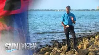 Measuring Hurricane Intensity: The Saffir-Simpson Scale