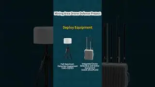 #antidrone #factory #counteruav #dronejammer Mining Area Drone Defense Project