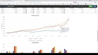 Why Fund Research Matters. ETF Review: First Trust Dow Jones Global Select Dividend Index Fund-FGD