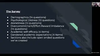 Need for Solitude, Academic Self-Efficacy, and Gender Differences in Overcommitted College Students