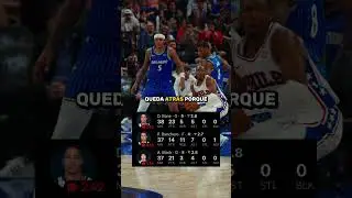 ⏰DESPERTADOR NBA⏰#nbaespa&ntilde;a #resumen #highlights #giannis #lukadoncic #shai #lebron