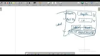 18: Java Lecture: Frame in applet
