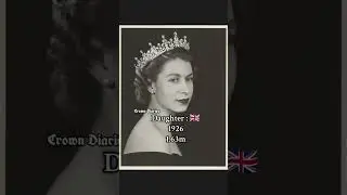 Royal family 🇬🇧📜 #history #kinggeorge #queenelizabethi #queenmother #princessmargaret #britishroyal