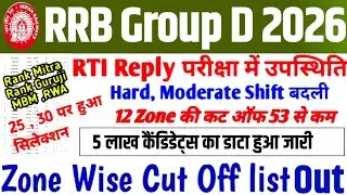 RRB GROUP D RESULT 👉📄 RRB GROUP D BIG UPDATE TODAY || RRB GROUP D CUT OFF 2026 + HARD SHIFT MARKS