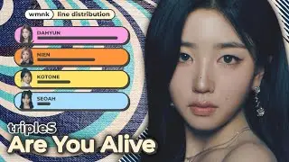 tripleS - Are You Alive (깨어) (Line Distribution) Color Coded