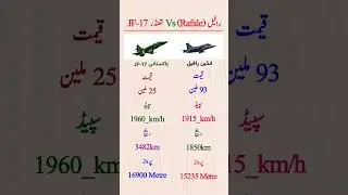Rafale vs JF-17 thunder #shorts #viralvideo #rafale #jf17thunder