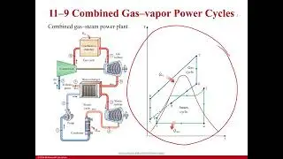 Combined Gas-Vapor Power Cycles