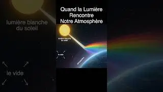 Pourquoi le ciel est expliqu&eacute; tr&egrave;s simplement #physique #science #scienceeducation
