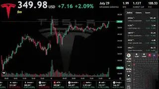 TSLA Live Stream Price and Chart | Tesla Trading Signals Analysis | Nasdaq