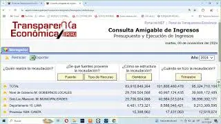 COMO SABER CUANTO DINERO RECIBE MENSUALMENTE  TU MUNICIPALIDAD. #municipalidades #ingresodemunicipal