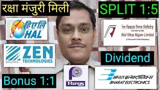 BEL Share news, HAL Share, RVNL Share, Zen Technologies,  meesho share. Split घोषित! 