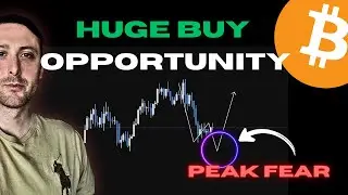 BITCOIN : HUGE BUY opportunity .  BTC/ETH/SOL Altcoins technical analysis