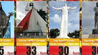 Philippines Tallest Statues | Tallest Statue in the Philippines