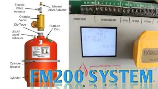 FM200 system /context plus /O&C trouble rectify,fm200 के फॉल्ट को कैसे ठीक करते हैं |पूरी जानकारी