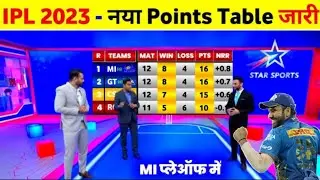 IPL Points Table 2023 - After MI vs GT 57th Match | IPL 2023 Points Table Today