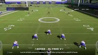 Madden NFL 25: Early Release PS4 Gameplay!!!!