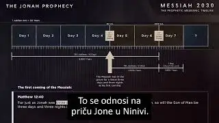 Mesija 2030 ~ Proročansko mesijanski vremenski slijed ~ 3 dio