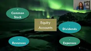 Financial Accounting - Chapter 2